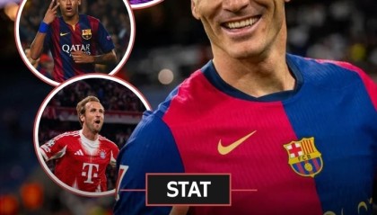 mksport-莱万在欧冠为两支球队打入20+球，成为历史第四人