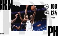 mksport-KD防疫闹剧打乱篮网节奏 顽疾难解吞下两连败苦果